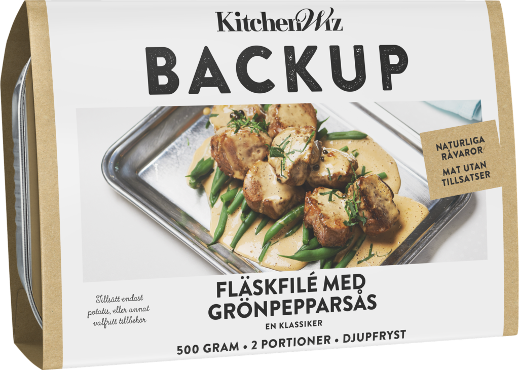 Fläskfilé med grönpepparsås